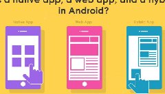 什么是的原生APP開發(fā)、H5 APP開發(fā)和混合APP應用開發(fā)？